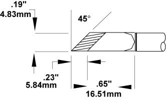 Messerlötspitzen MX-Lötstationen